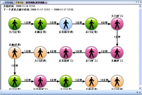 利川巡更系统五号