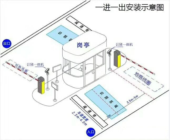 利川标准manbext登陆
系统安装图