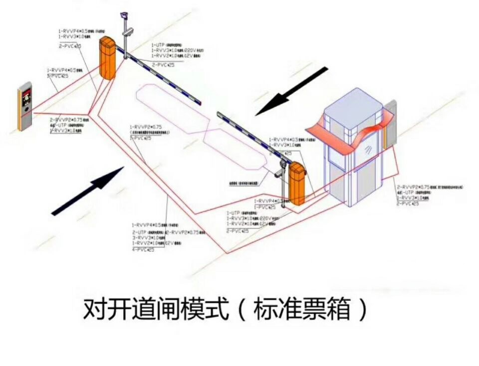 利川对开道闸单通道收费系统