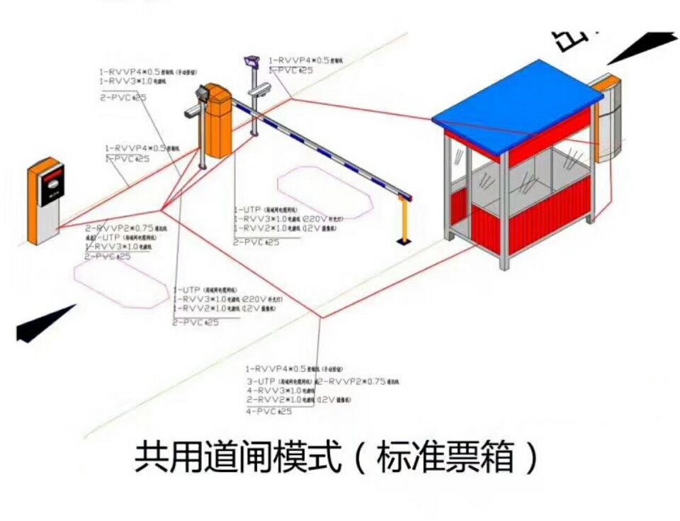 利川单通道模式停车系统