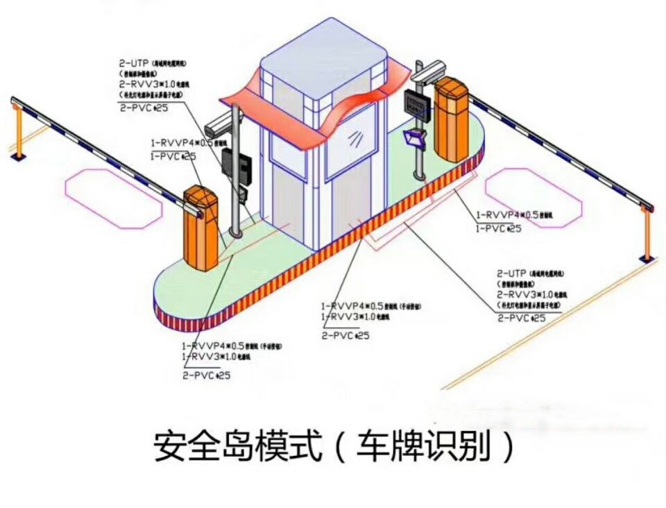 利川双通道带岗亭manbext登陆